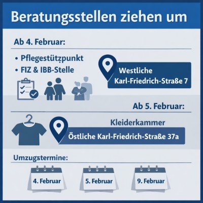 Städtische Beratungsstellen in Pforzheim wechseln ihre Standorte